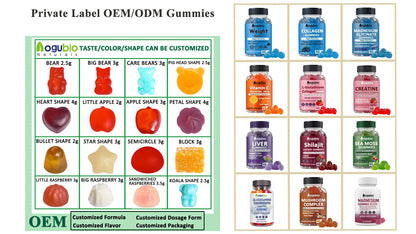 Vitamins Ashwagandha Gummies Vegan Root Extract Supplements
